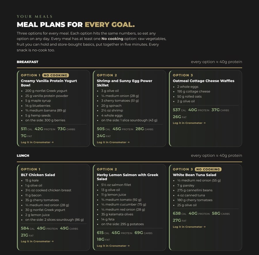 A meals page with three portioned options per meal